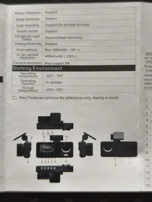 KFz DVR Video-Foto Kamera ... Bild 6
