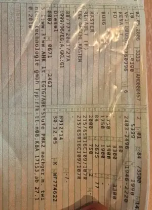 Renault Master 2.5 dCi L2H2 Quickshift Bild 5