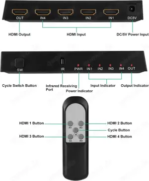 4 IN 1 Out HDMI Konverter, 4 Port HDMI zu HDMI audiokonverte HDMI zu HDMI Converter HDMI Wandler für