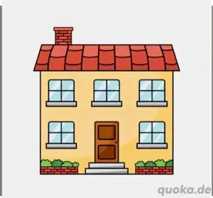 Wohnungssuche