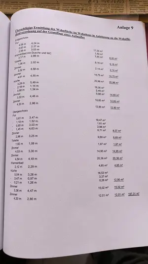 Schönes Haus  zu verkaufen in sehr gute Lage  Bild 5