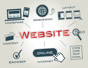   Professionelle Website   Auch für Sie bezahlbar!  
