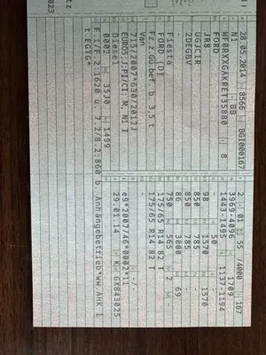 Ford Fiesta Fiesta Van TDCi Basis