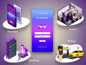 How do I find the right development Solution for an AI ride-hailing app?