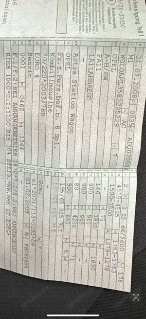 Opel Astra Station Wagon Tüv bis 12/26