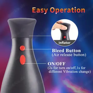 NEU - NINJA 2 Blow Job Masturbator für Männer Deepthroat, Saug Masturbator