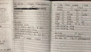 Nissan Micra, K14, wenig km, Klima, sehr gut erhalten Bild 10
