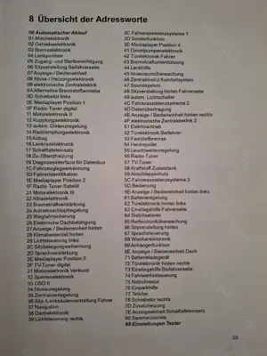 Praktisches Fehlerspeicher Diagnosegerät -  Bild 6