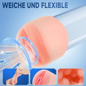 Penispumpe Vakuumpumpe Penisvergrößerung 9 Saugstufen 9 Trainingsmodi Masturbator 7-Stück-Set Bild 3