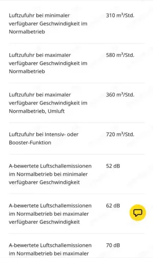 Dunstabzugshaube  Bild 8