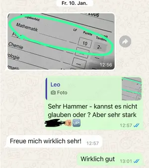 Mathematik Nachhilfe | 6. - 12. Klasse