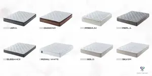 Großhandel mit Bettwäsche