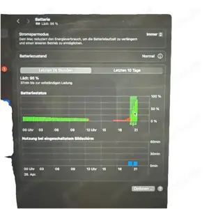 MacBook Pro 2019, i7, 32GB RAM, AMD Pro 5500M 8GB, 1 TB SSD Bild 5