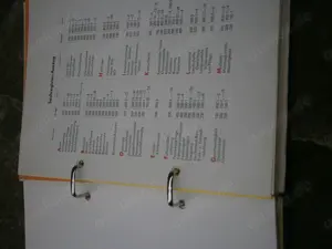 Modellbahn Handbuch Hefter A5 Fleischmann Tips Bild 2