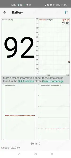 Renault ZOE ZOE (ohne Batterie) 22 kwh Intens Bild 5 Renault ZOE ZOE (ohne Batterie) 22 kwh Intens Bild 5
