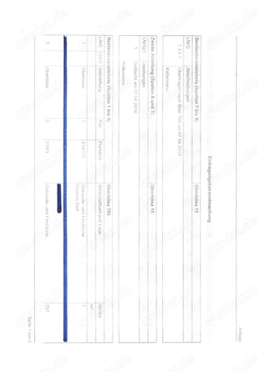 Bauland ca 1000 m  zu verkaufen 