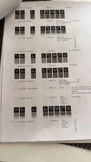 BMW 435 435 d xDrive