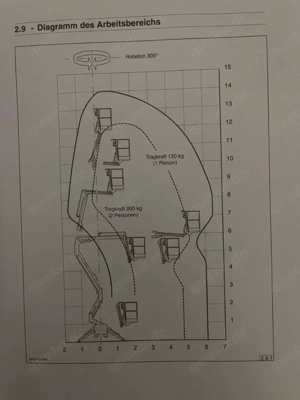 Raupenhebebühne Arbeitsbühne Raupenarbeitsbühne Bild 6