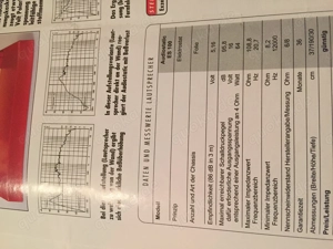 elektrostatische Lautsprecher  Bild 9
