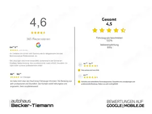 BMW X2 sDrive20i Bild 4