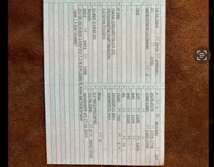 Mercedes-Benz C 180 Classic