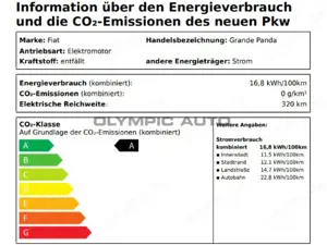 Fiat Grande Panda Elektro La Prima Bild 2