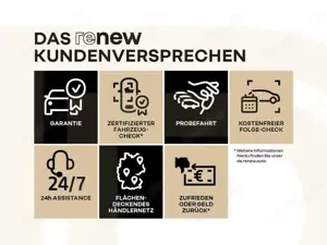 Renault Twingo Bild 3