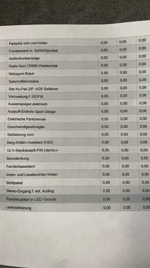 Opel Zafira Tourer 2.0 CDTI Automatik drive