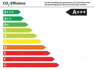Toyota bZ4X FWD PDC SHZ KAMERA NAVI ACC LED 360° Bild 2