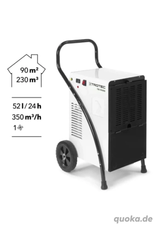 Bautrockner Miete Haus Estrich Trocknung Sanierung Keller Feuchtigkeit