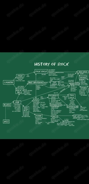 StratPack71th LiveFestivalsAZ AaronZzTop Uvm Bild 10 StratPack71th LiveFestivalsAZ AaronZzTop Uvm Bild 10