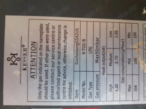 Gasheizung kaum benutzt