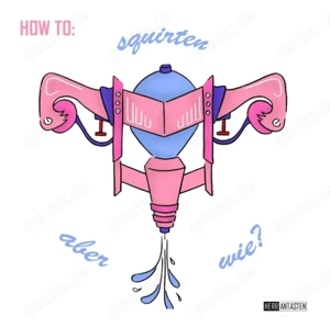 06.12. Squirting-Paare-Workshop (der Praxis-Workshop - nur für Paare)