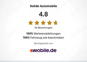 Jeep Cherokee Limited Exclusive Bild 3