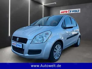 Suzuki Splash 1.0 Basic