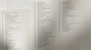 Mercedes-Benz E 200 Avantgarde