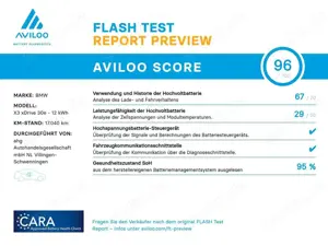 BMW X3 xDrive30e Navi Head-Up Laser RFK HiFi