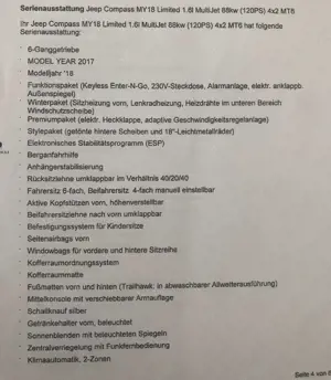 Jeep Compass 1.6 MultiJet Limited Bild 3