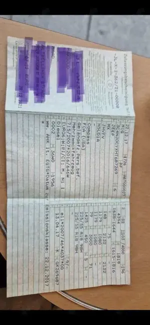 Jeep Compass 2.0 MultiJet Active Drive Automatik Limited