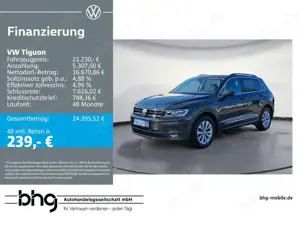 Volkswagen Tiguan 1.5 TSI ACT OPF DSG Comfortline PanoDach
