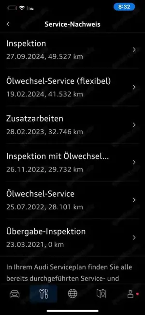 Audi Q2 35 TDI quattro S line