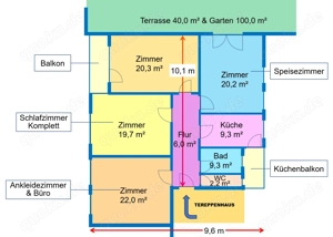 Verkaufe Wohnung mit Garten in S-Nord (von Privat) zu verkaufen! 