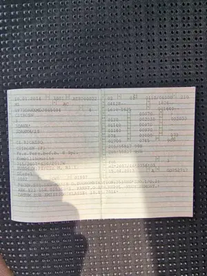 Citroen C4 Picasso BlueHDi 150 Intensive