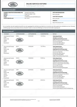 Land Rover Range Rover Sport Range Rover Sport D340 (SDV8)
