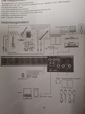 12Kanal Passiv Mischpult, neu Musterstück vom Lieferanten, USB Aufnahmefunktion, Bluetooth Bild 5
