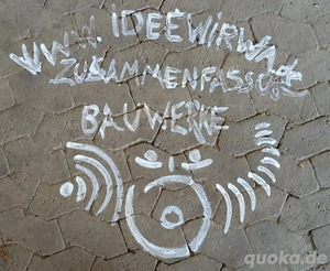 Inhalte Teil Öffnen