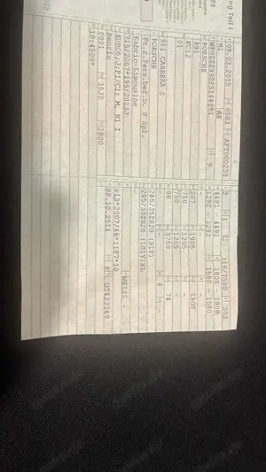 Porsche 991 911 Carrera GTS Cabriolet PDK Bild 3