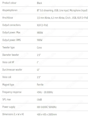  Aktiv 1800WATT Column Säulen Speaker Set mit TWS  Stereo Pairing Bild 9