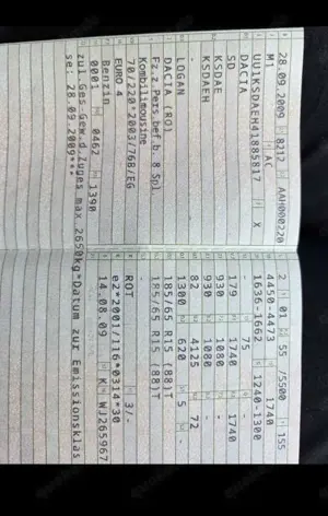 Dacia Logan Express 1.4 MPI Bild 5