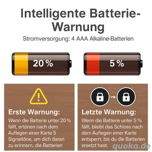 Nachttisch Ikea mit Geheimfach Kommode Beistelltisch Versteck Safe NEU Bild 5